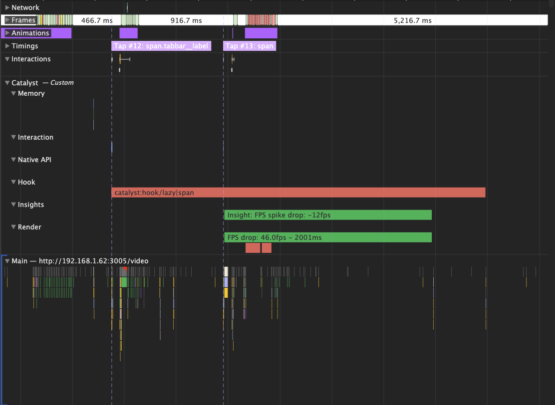 Catalyst Profiler in Chrome DevTools